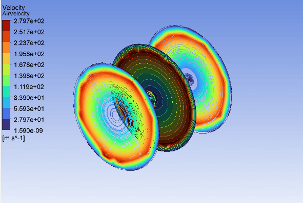 CFD Domain and Setup Visualization